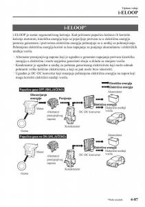 Mazda-2-Demio-vlasnicko-uputstvo page 230 min