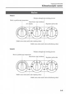 Mazda-2-Demio-vlasnicko-uputstvo page 308 min