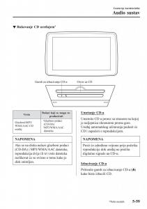 Mazda-2-Demio-vlasnicko-uputstvo page 362 min