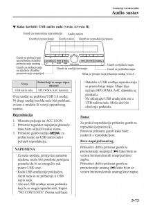 Mazda-2-Demio-vlasnicko-uputstvo page 376 min