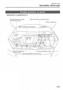 Mazda-2-Demio-vlasnicko-uputstvo page 476 min