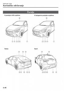 Mazda-2-Demio-vlasnicko-uputstvo page 503 min