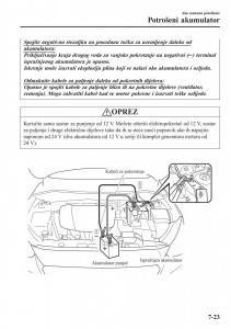 Mazda-2-Demio-vlasnicko-uputstvo page 552 min