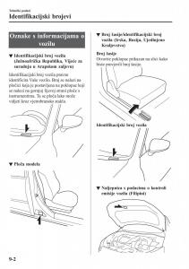 Mazda-2-Demio-vlasnicko-uputstvo page 605 min