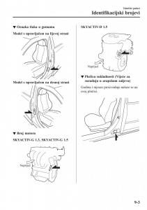 Mazda-2-Demio-vlasnicko-uputstvo page 606 min