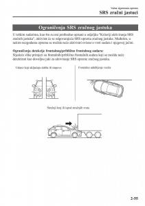 Mazda-2-Demio-vlasnicko-uputstvo page 76 min