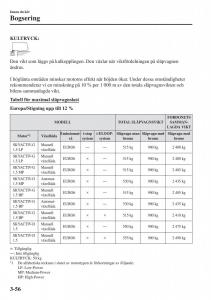 Mazda-2-Demio-instruktionsbok page 133 min