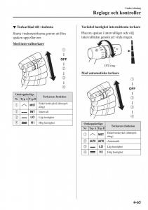 Mazda-2-Demio-instruktionsbok page 206 min