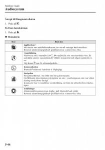 Mazda-2-Demio-instruktionsbok page 339 min