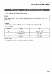 Mazda-2-Demio-instruktionsbok page 46 min