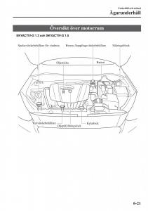 Mazda-2-Demio-instruktionsbok page 464 min