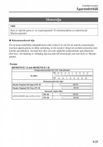 Mazda-2-Demio-instruktionsbok page 466 min