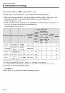 Mazda-2-Demio-instruktionsbok page 53 min