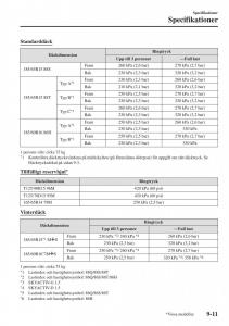 Mazda-2-Demio-instruktionsbok page 602 min