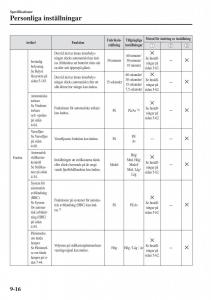 Mazda-2-Demio-instruktionsbok page 607 min