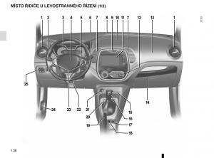 Renault-Captur-navod-k-obsludze page 44 min