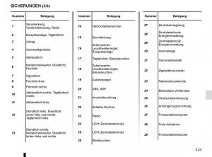 Renault-Captur-Handbuch page 203 min