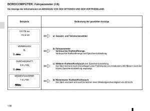 Renault-Captur-Handbuch page 56 min