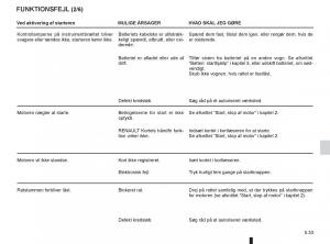 Renault-Captur-Bilens-instruktionsbog page 203 min