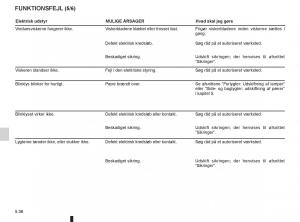 Renault-Captur-Bilens-instruktionsbog page 206 min