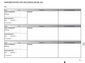 Renault-Captur-Bilens-instruktionsbog page 217 min