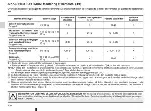 Renault-Captur-Bilens-instruktionsbog page 40 min