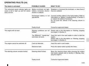 Renault-Captur-owners-manual page 213 min