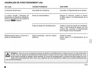 Renault-Captur-manuel-du-proprietaire page 215 min