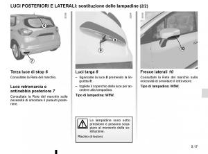 Renault-Captur-manuale-del-proprietario page 197 min