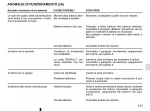 Renault-Captur-manuale-del-proprietario page 213 min