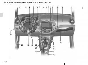 Renault-Captur-manuale-del-proprietario page 44 min