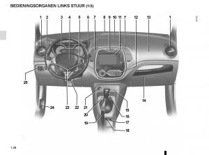 Renault-Captur-handleiding page 44 min