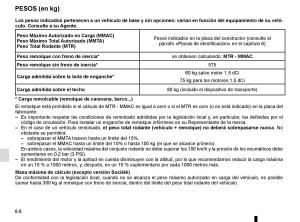 Renault-Captur-manual-del-propietario page 224 min