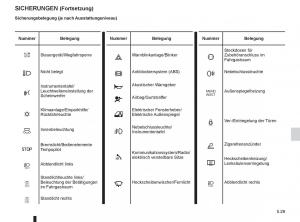 manual--Renault-Espace-IV-4-Handbuch page 219 min