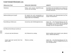 manual--Renault-Espace-IV-4-Handbuch page 230 min