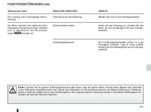 manual--Renault-Espace-IV-4-Handbuch page 231 min