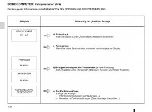 manual--Renault-Espace-IV-4-Handbuch page 62 min