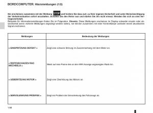 manual--Renault-Espace-IV-4-Handbuch page 66 min