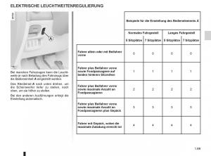 manual--Renault-Espace-IV-4-Handbuch page 75 min