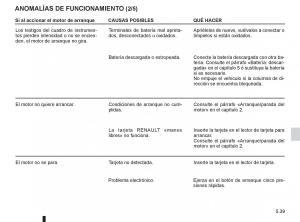 Renault-Espace-IV-4-manual-del-propietario page 229 min