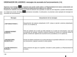 Renault-Espace-IV-4-manual-del-propietario page 64 min