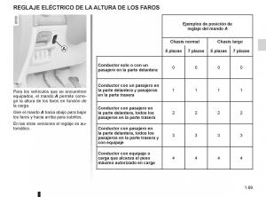 Renault-Espace-IV-4-manual-del-propietario page 75 min