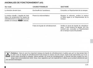 Renault-Espace-IV-4-manuel-du-proprietaire page 231 min