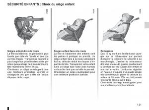 Renault-Espace-IV-4-manuel-du-proprietaire page 37 min