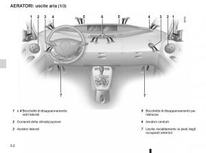 Renault-Espace-IV-4-manuale-del-proprietario page 126 min