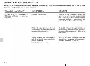 Renault-Espace-IV-4-manuale-del-proprietario page 228 min