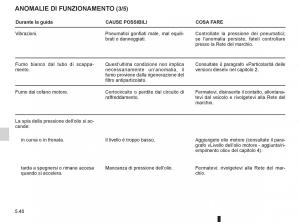 Renault-Espace-IV-4-manuale-del-proprietario page 230 min