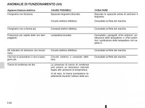 Renault-Espace-IV-4-manuale-del-proprietario page 232 min