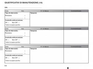 Renault-Espace-IV-4-manuale-del-proprietario page 240 min