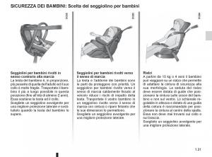 Renault-Espace-IV-4-manuale-del-proprietario page 37 min